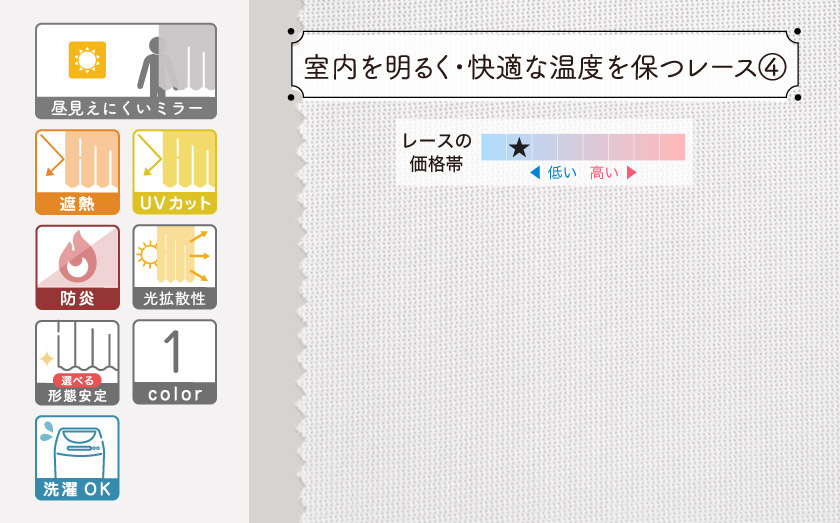 室内を明るく・快適な温度を保つレース④