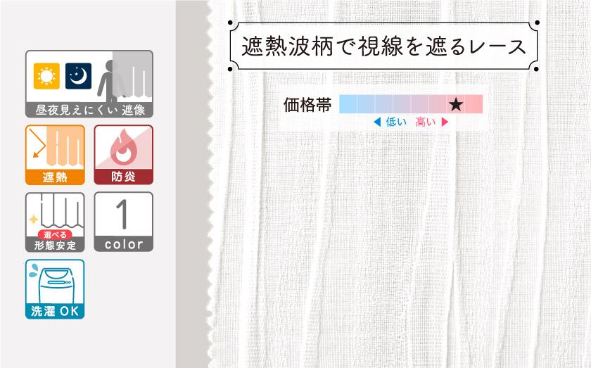 風通組織で表現した縦流れ柄の遮像レースカーテン。