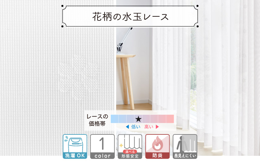 ミラーレース【花柄の水玉レース】