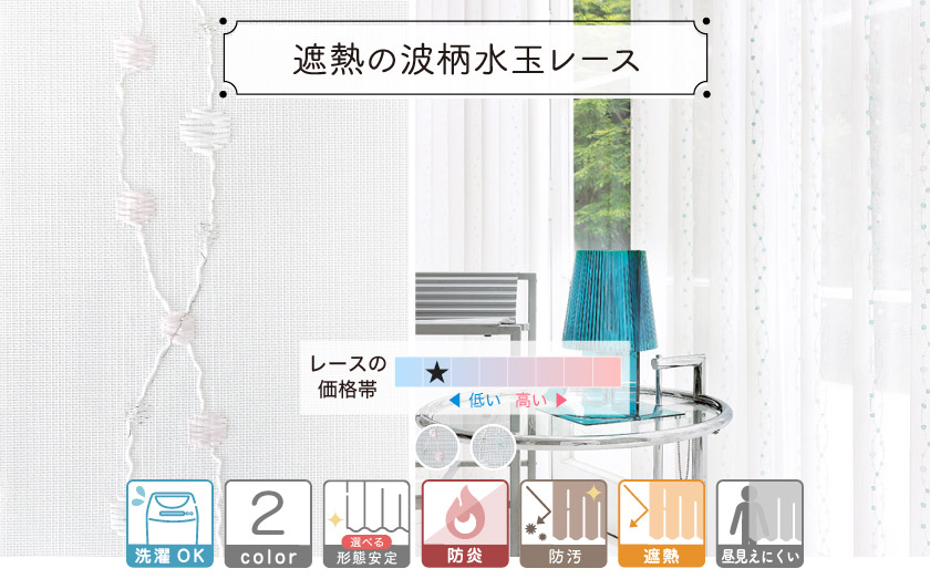 ミラーレース【遮熱の波柄水玉レース】