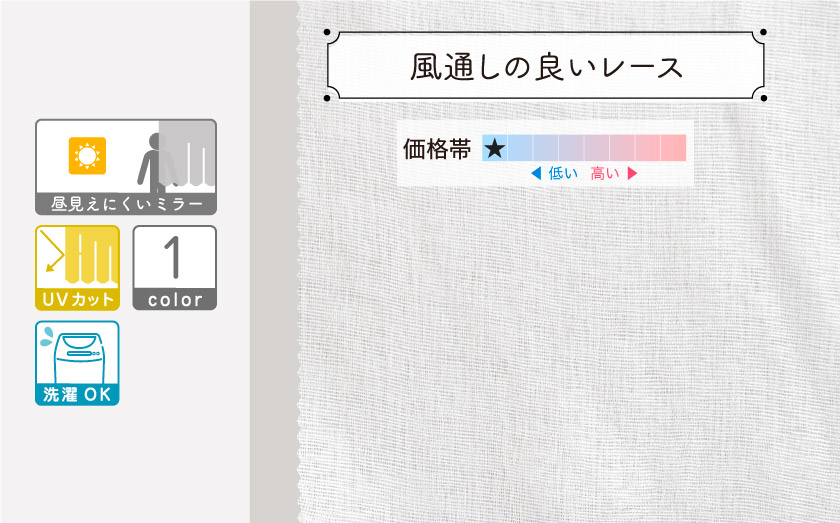風通しのよさが特徴の、UVカット付きミラーレース。