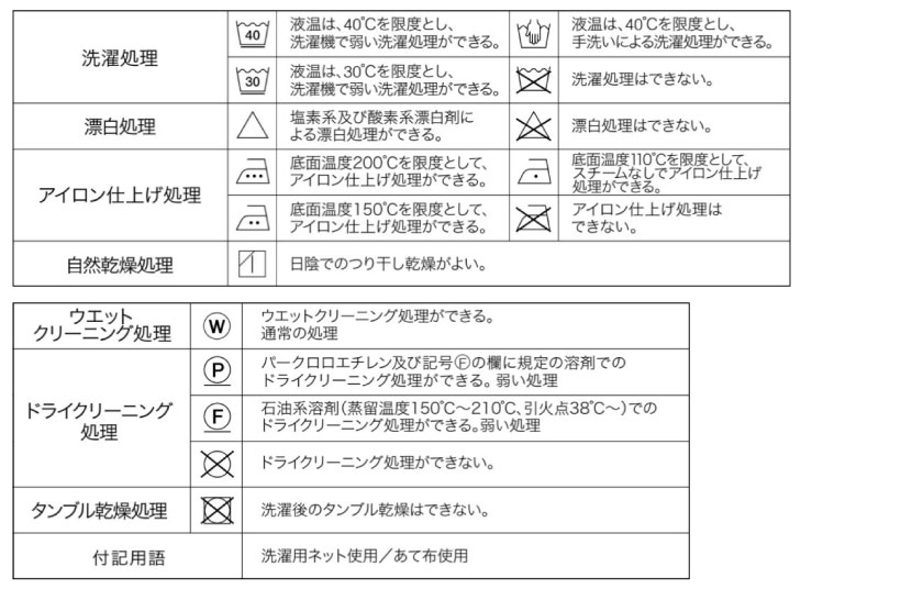 カーテンの洗濯表示です