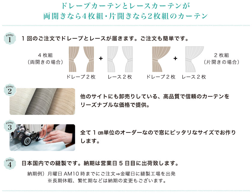 ドレープカーテンとレースカーテンが両開きなら4枚組・片開きなら2枚組の、お得なセットカーテン