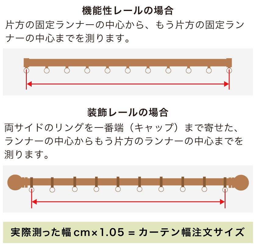 オーダーカーテンサイズ採寸方法 – カーテン・オーダーカーテン