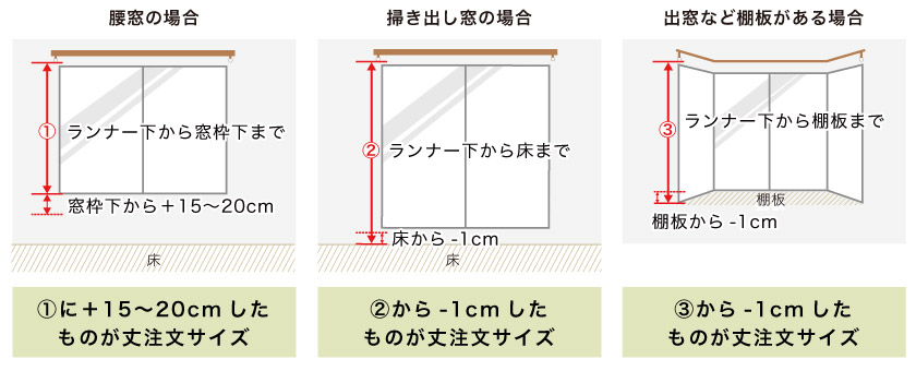 オーダーカーテンの丈の採寸方法です。腰高窓、掃き出し窓、出窓のそれぞれの採寸方法になります。