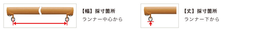 オーダーカーテンの採寸方法。幅はランナーの中心から測ります。丈はランナーの下から測ります。