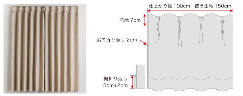 オーダーオーダーの1.5倍ヒダの見た目です。標準仕様となり、シンプルですっきりとした印象です。
