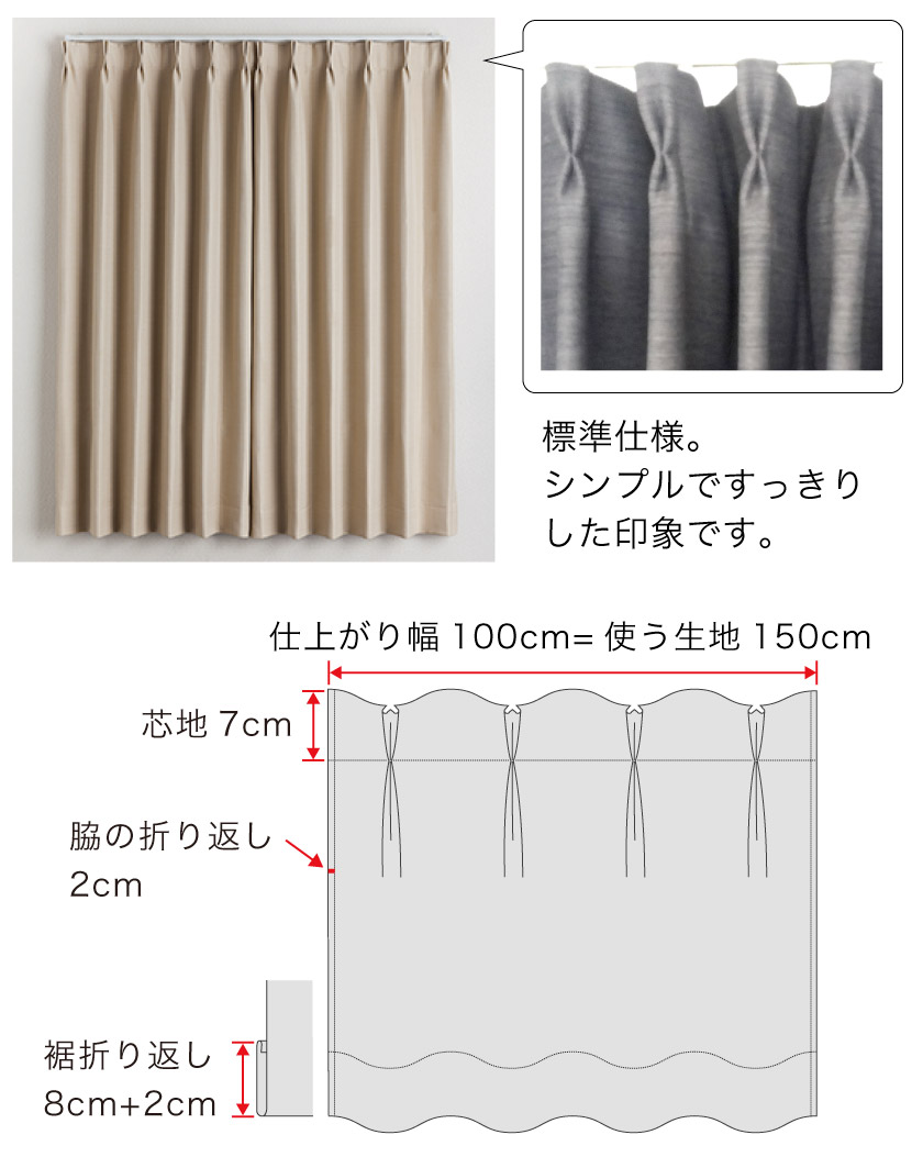 当店の基本的なカーテン縫製方法について – カーテン・オーダー
