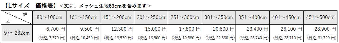 病院用間仕切りカーテン 高機能価格表