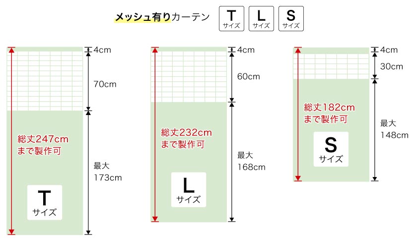 医療用メッシュカーテンのサイズ3種類です。メッシュのサイズと、最大制作サイズが異なります。