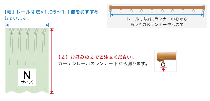 メッシュ無しカーテンの注文サイズです。通常のカーテンの採寸と同じ方法での採寸となります。