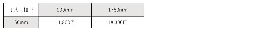 価格表です