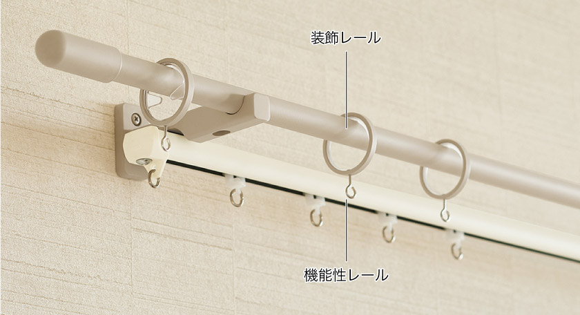 ダブルレールは手前側が装飾レール、奥側が機能性レールになっています。