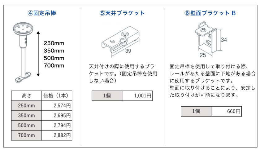 ステップ2、レールを取り付けるための取り付け部品を選ぶ
