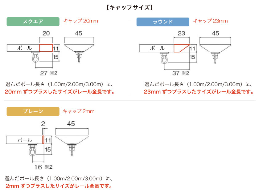 キャップは3種類です。スクエア型、ラウンド型、プレーン型です。