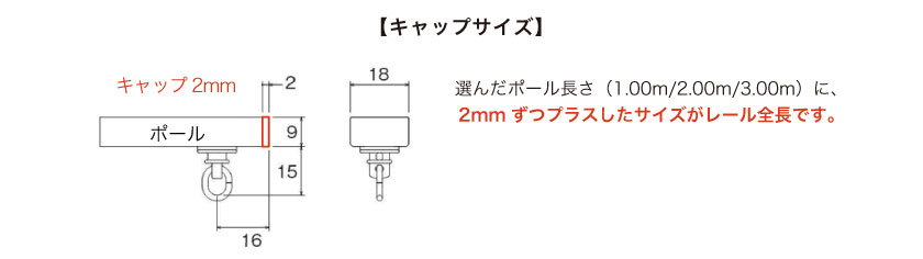 キャップのサイズは2mmです。