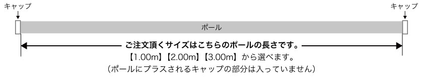 レールの注文サイズは、キャップを除くポール部分のサイズです。
