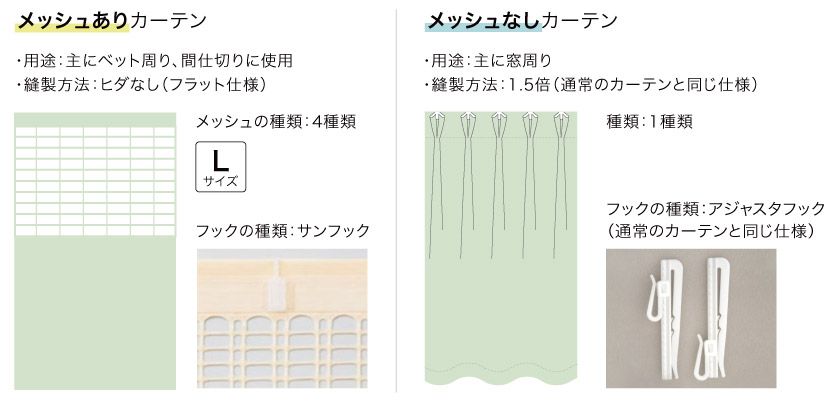 こちらの医療用カーテンはメッシュ有りとメッシュ無しがあります。
メッシュ有りは、主にベット周り、間仕切りに使用。縫製方法:ヒダなし、フックの種類:サンフックです。
メッシュ無しは、主に窓周り使用。縫製方法は1.5倍、フックの種類:アジャスタフックです。