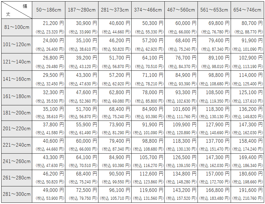 遮音 ナチュラルな遮光1級（A＋＋）カーテン価格表