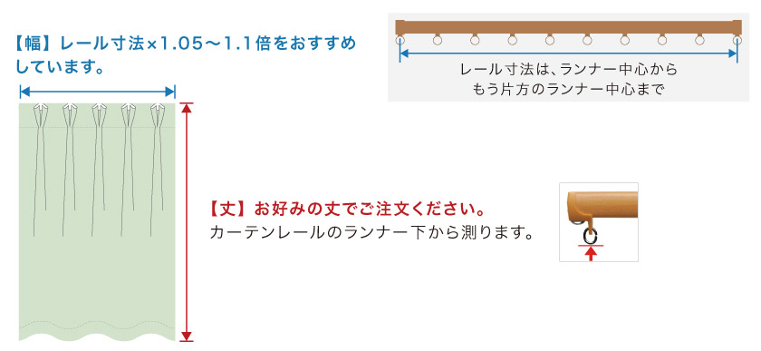 メッシュ無しカーテンの注文サイズです。通常のカーテンの採寸と同じ方法での採寸となります。