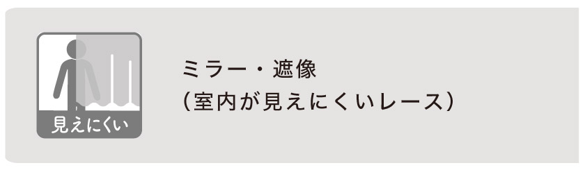 昼外から見えにくいミラーレース・昼も夜も外から見えにくい遮像プライバシーレース
