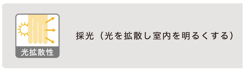 室内を明るくする採光カットレース
