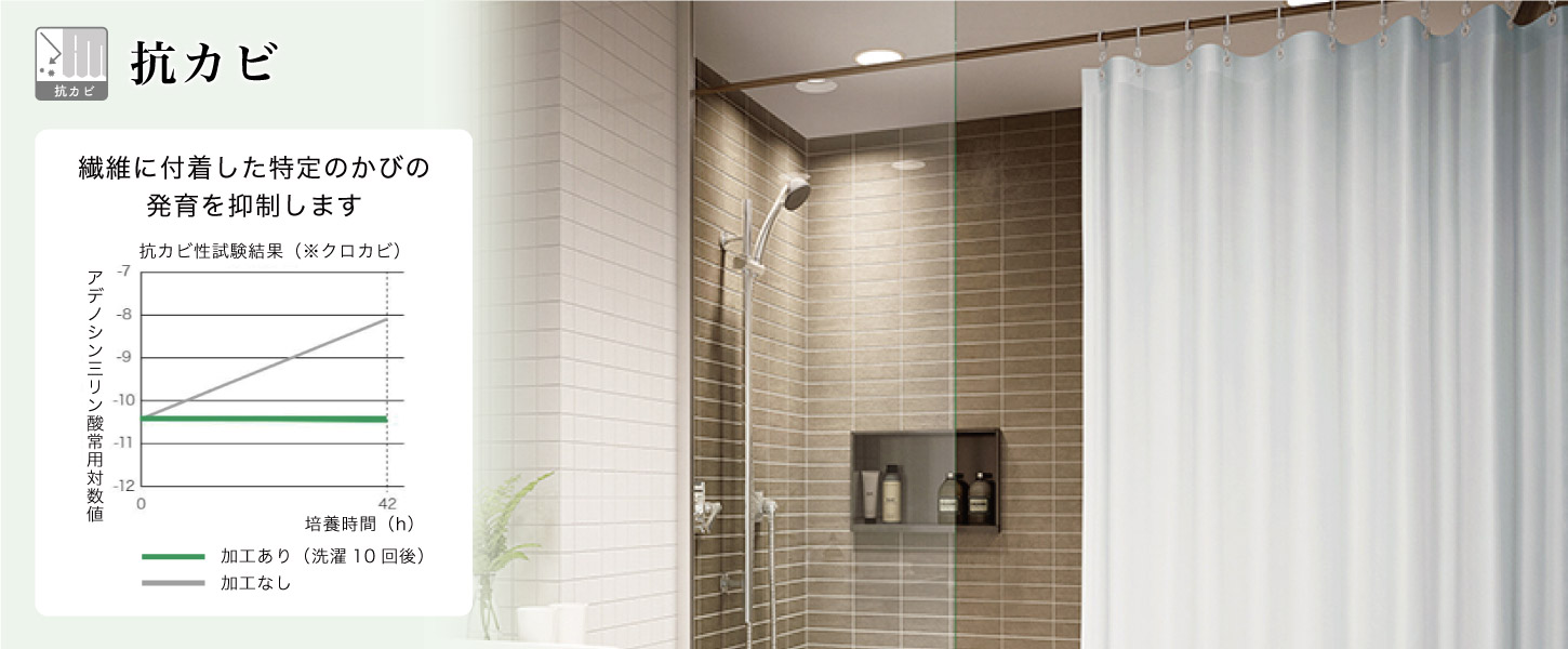 浴室やシャワールームなどの水回りにおすすめな抗カビシャワーカーテン特集です。