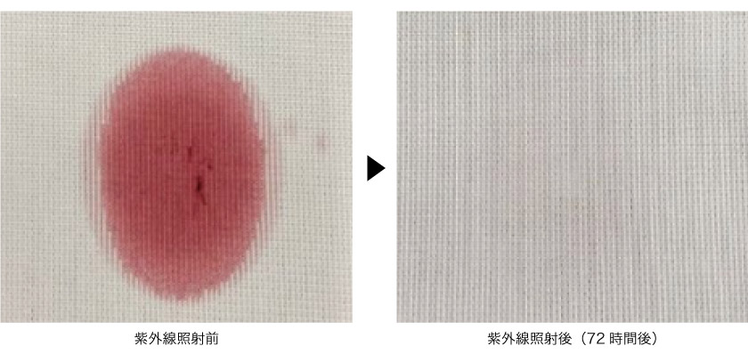 光触媒の作用により、紫外線に当たると繊維に付着した皮脂汚れを分解し、汚れを目立ちにくくする比較画像です。