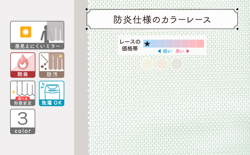 法人向けオーダーレースカーテン。防汚機能付きのミラーカーテン。