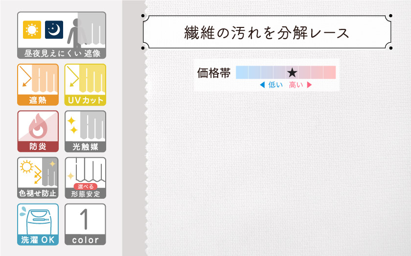 繊維の汚れを光触媒の効果で分解する、清潔なオーダーレースカーテンです。