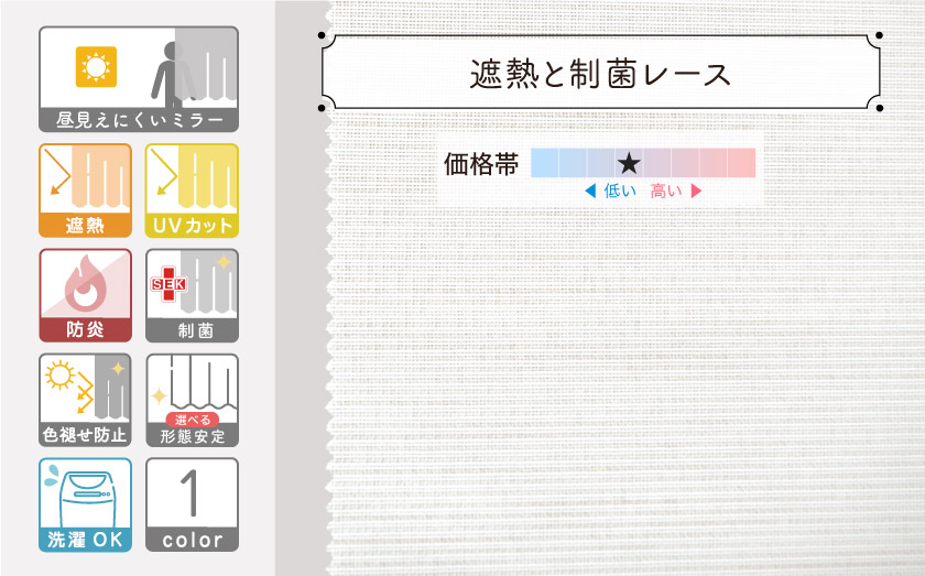 遮熱、UVカット、制菌、防炎機能がついたオーダーレース