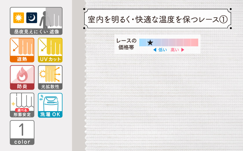 室内を明るく・快適な温度を保つレース①