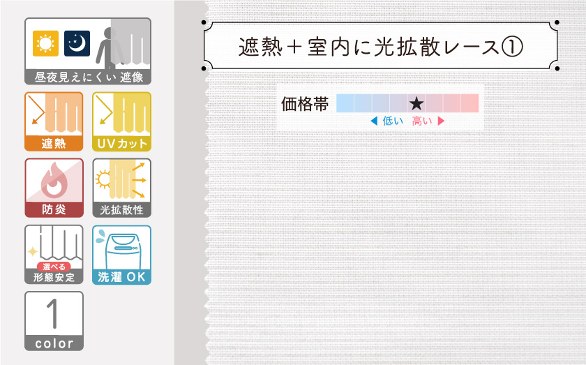 遮熱＋室内に光拡散し明るい遮像オーダーレース
