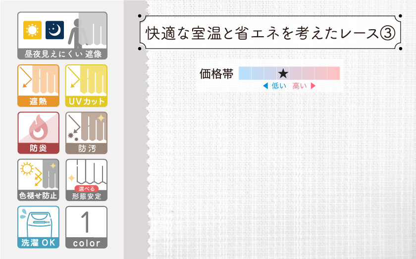 遮熱、UVカット、防汚、防炎がついた遮像オーダーレース