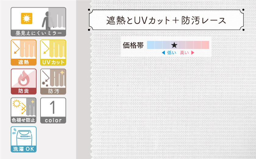 遮熱とUVカット＋防汚機能がついたオーダーレース