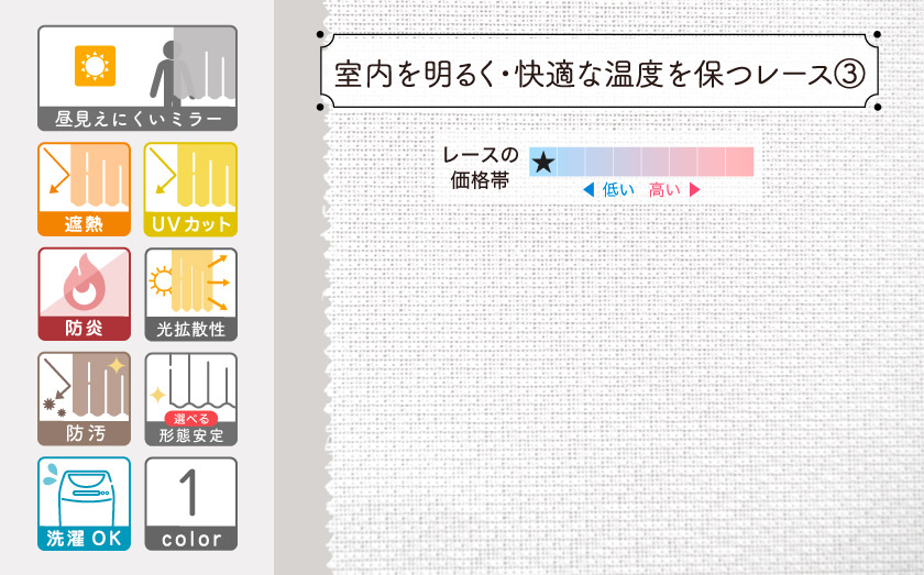 室内を明るく・快適な温度を保つレース③