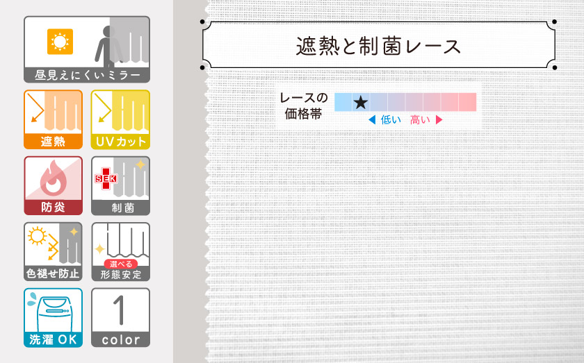 遮熱と制菌レース