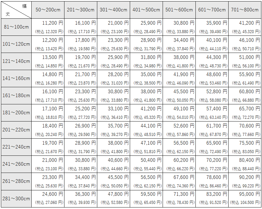 清涼感③　うっすら花柄パステルカーテン価格表