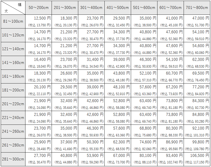 清涼感⑤ 縦流れドットカーテン価格表
