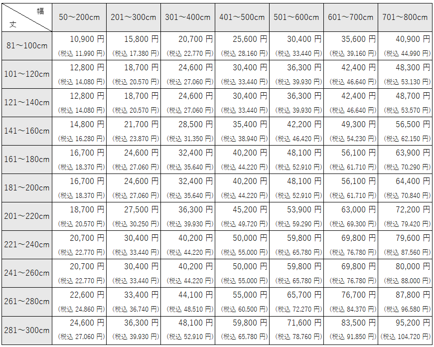 カジュアル② 楽しいドット柄カーテン価格表