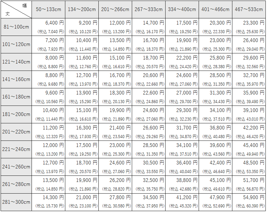 遮光　色褪せを防ぐカーテン　価格表