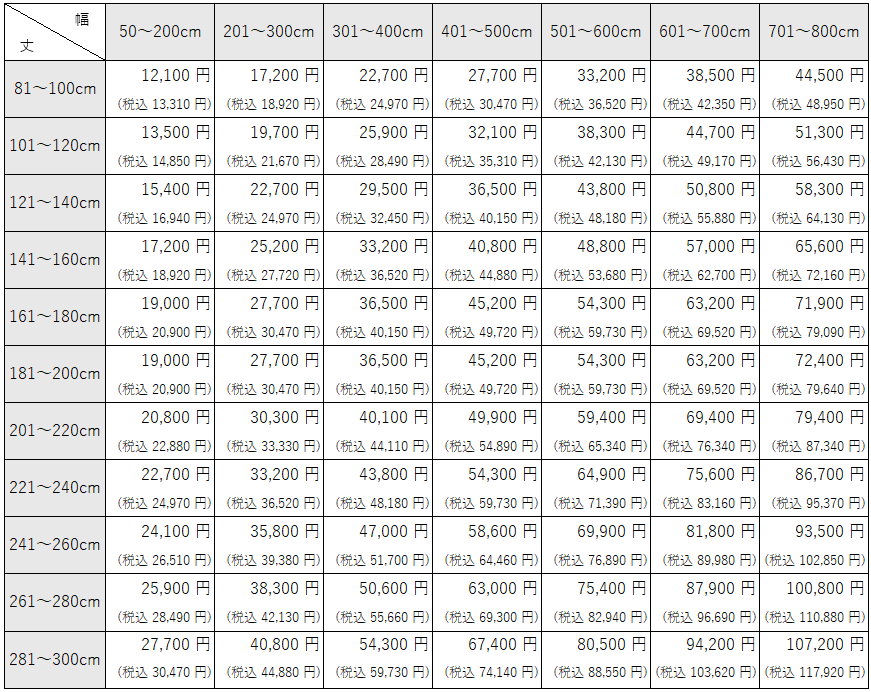 遮光　パリジェンヌ遮光カーテン価格表