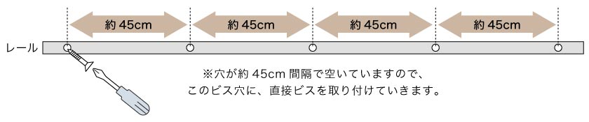 ピクチャーレールの取り付け間隔です。取り付けは45cmの間隔で取り付けてください。