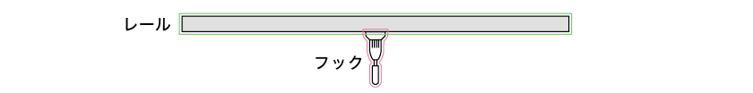 ピクチャーレールを「レール＋フック」を組み合わせて使用する場合です。フックに直接物をかけることができます。