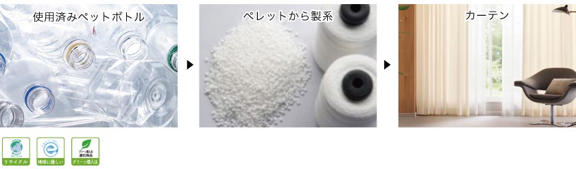 法人カーテンは、環境にも配慮しています。再生糸のカーテンも揃います。