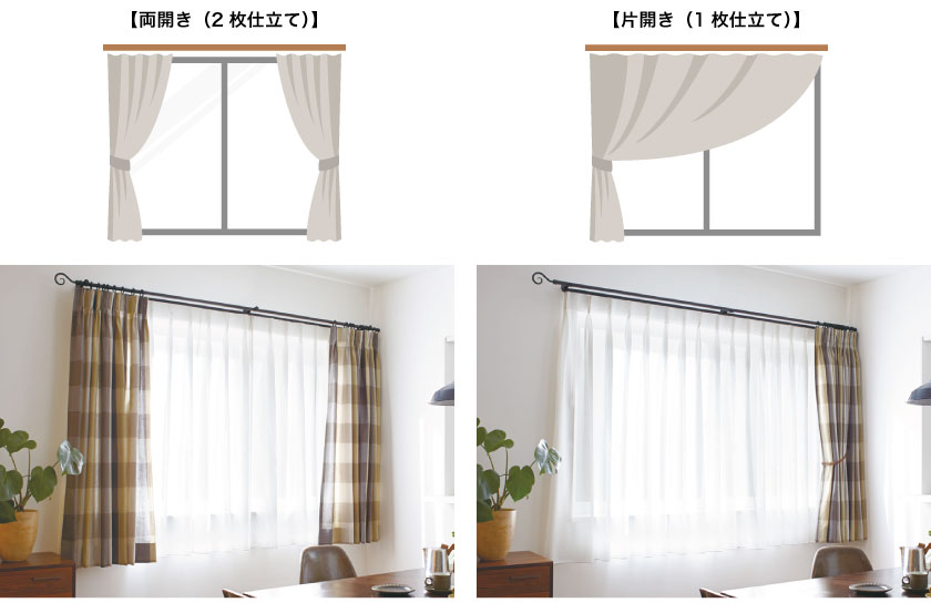 カーテンには両開きと片開きがあります。両開きは2枚仕立てで、カーテン真ん中から開けます。片開きは1枚仕立てで片側から開けます。