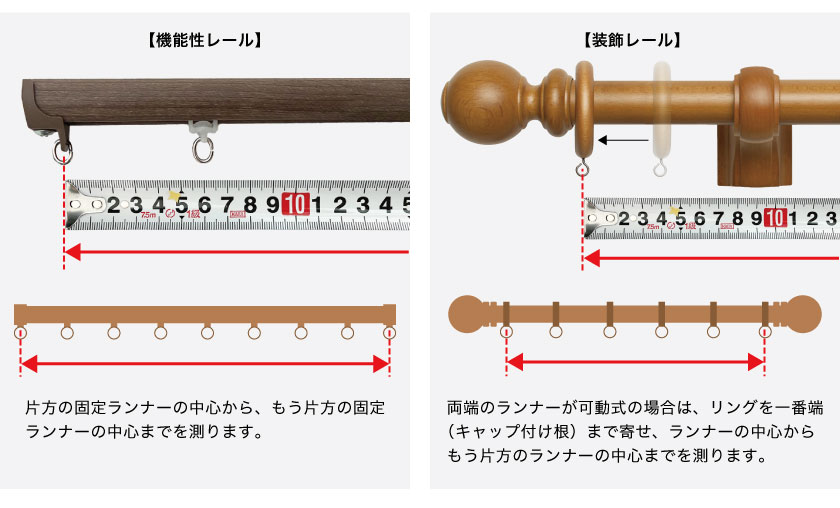 カーテンの簡単な幅の採寸方法です。ランナーの中央からもう片方のランナー中央までを図ります。