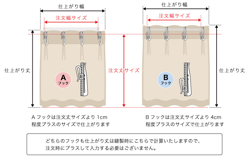 AフックとBフックの違いによる、カーテンの仕上がり丈の比較