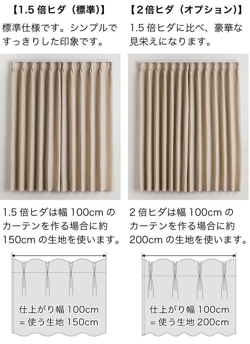 オーダーカーテンのご注文ガイド｜色・サイズ・仕様の選び方と注文の