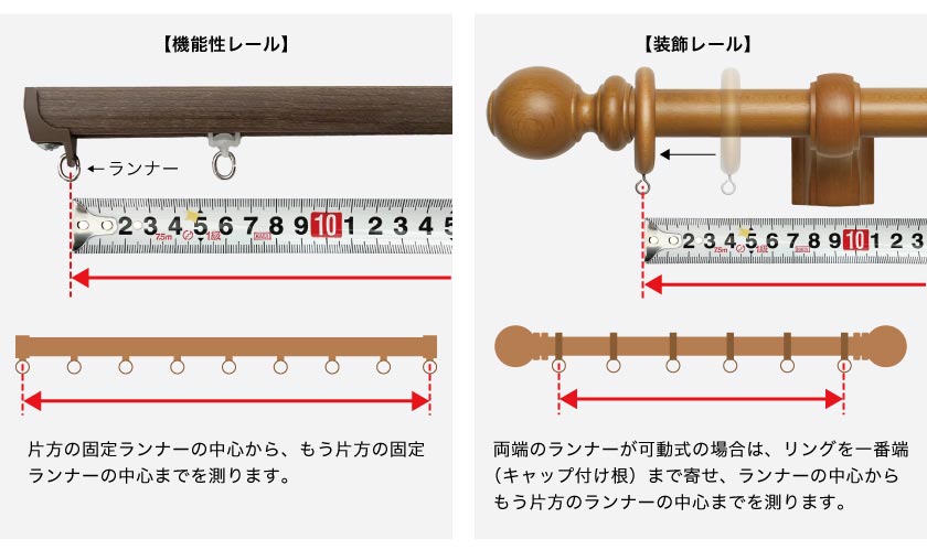 カーテンの簡単な幅の採寸方法です。ランナーの中央からもう片方のランナー中央までを図ります。